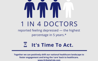 An overview of ‘I Cry but No One Cares’: Physician Burnout & Depression Report 2023