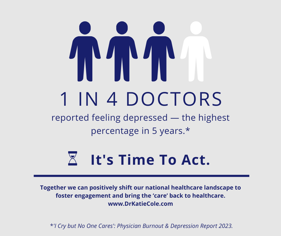 Physician Burnout & Depression Report 2023